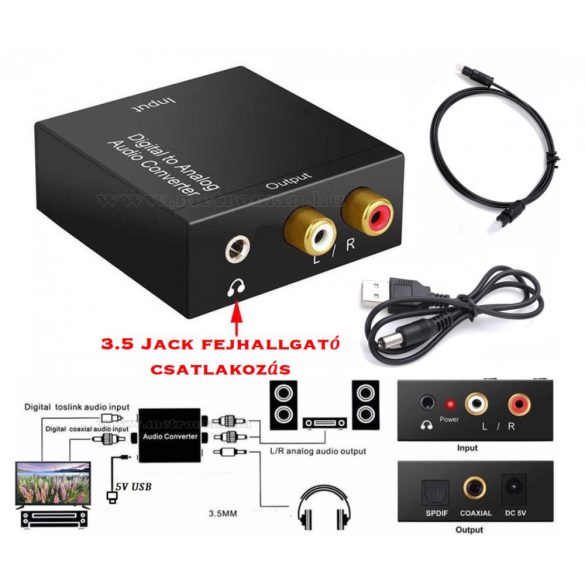 Toslink-2RCA Digitális-analóg audió jel átalakító 3.5 Jack fülhallgató kimenettel MK319USB
