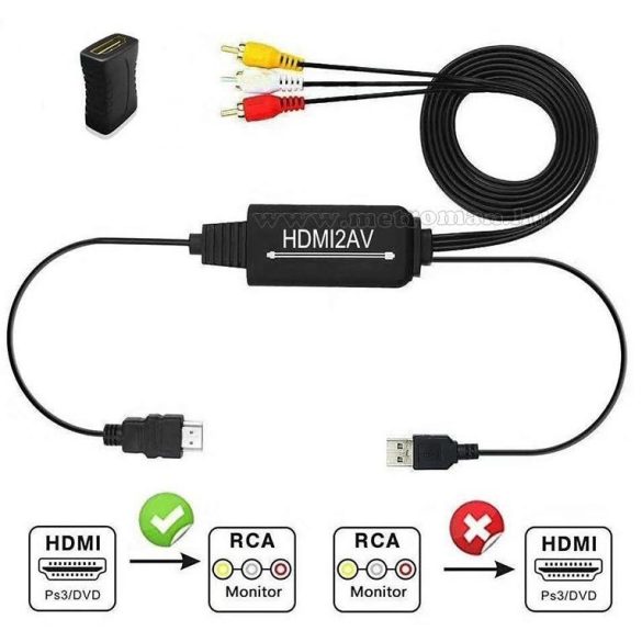 HDMI / VIDEO Audió átalakító konverter MM0502