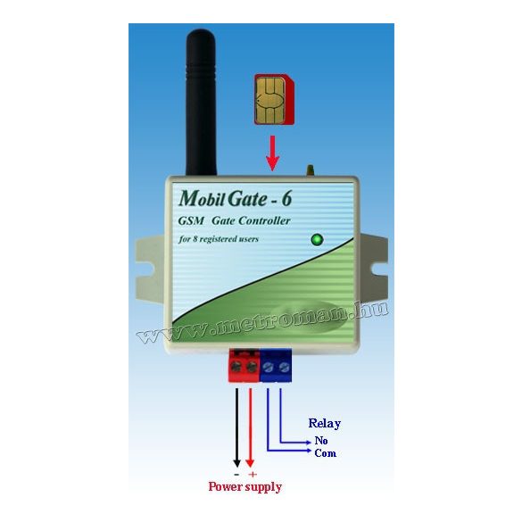 Rácsengetéssel vezérelhető GSM kapunyitó és távirányító, MobilGate-6