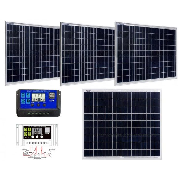 12V 4X60 Watt napelemes töltő szett töltésvezérlővel Poly Solar MP-240W-30/10A-PWM