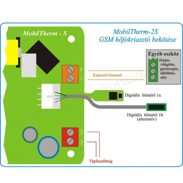 GSM hőmérő, hőmérséklet riasztó és fűtés távirányító MobilTherm-2S