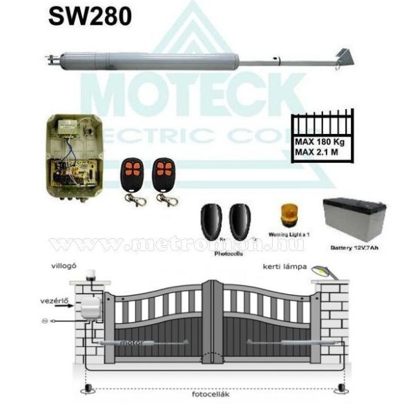 Kétszárnyú komplett kapunyitó szett, Moteck SW-280