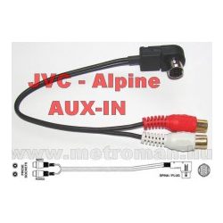   AUX - IN csatlakozó Alpine - JVC autórádióhoz ,MP3 csatlakoztatásához