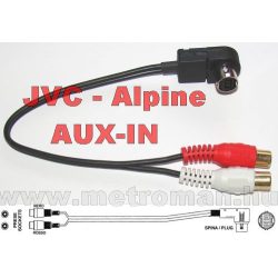   AUX - IN csatlakozó Alpine - JVC autórádióhoz ,MP3 csatlakoztatásához