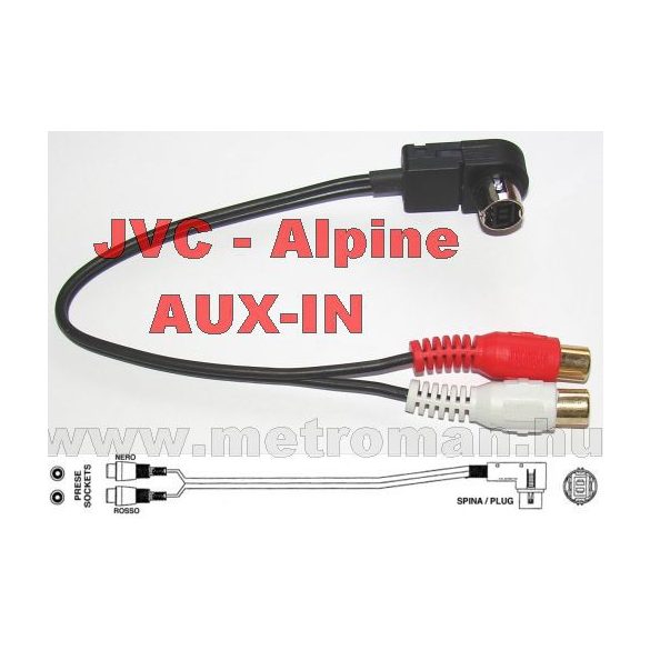 AUX - IN csatlakozó Alpine - JVC autórádióhoz ,MP3 csatlakoztatásához