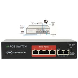 4+2 portos POE Switch  SW-POE42